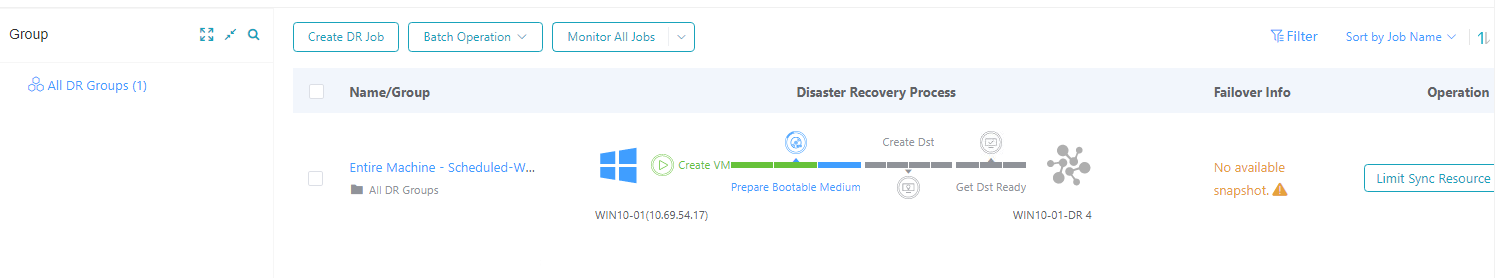 DR Task Status