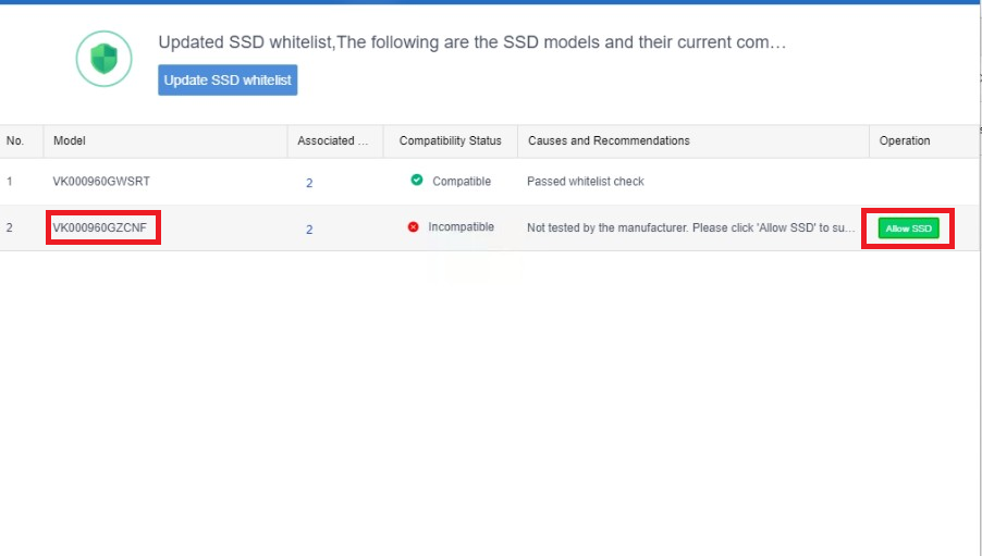 การ Allow Incompatible SSD Disk – บริษัท ซังฟอร์ เทคโนโลยี (ประเทศไทย ...