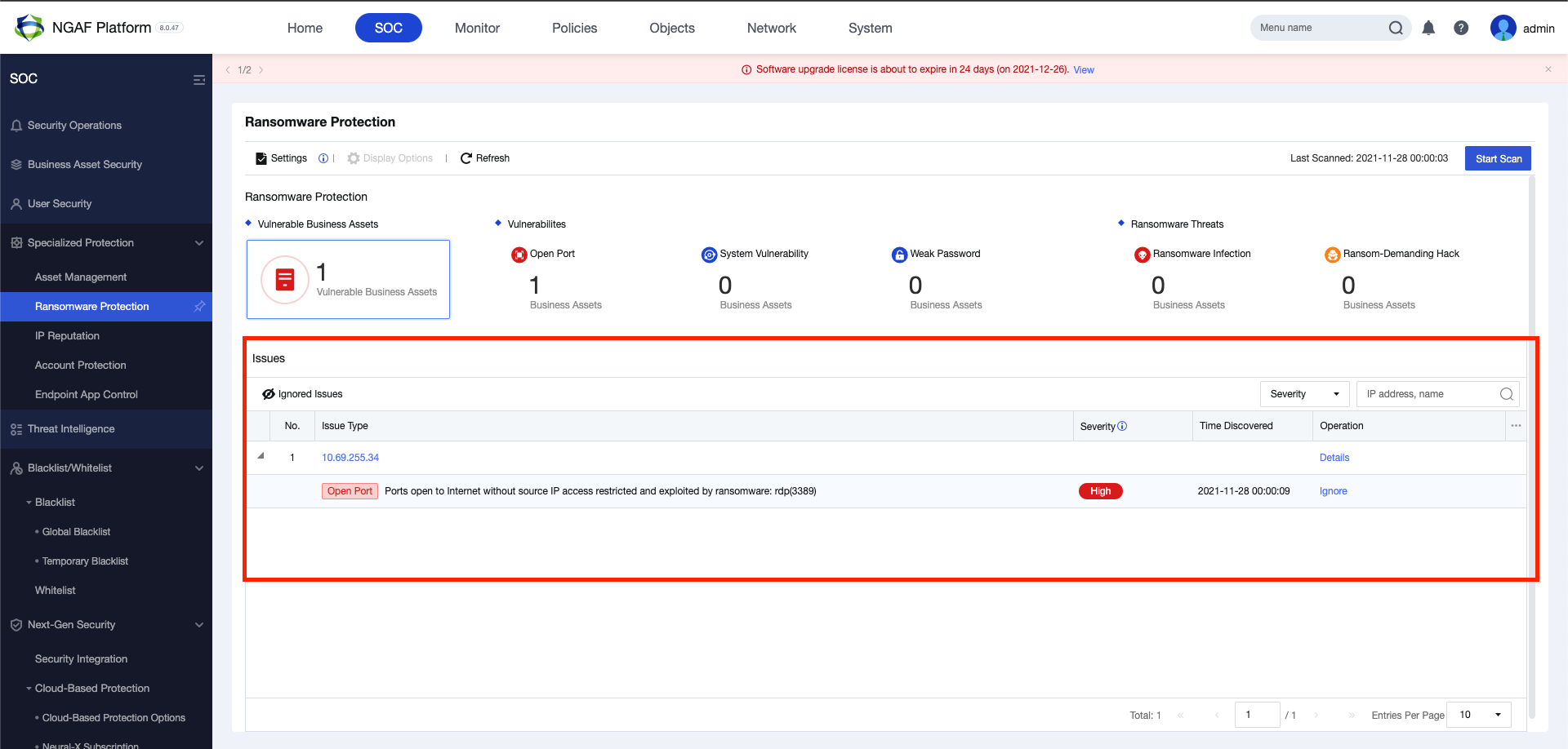 Ransomware Protection Dashboard