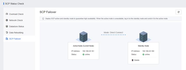 Warning message dialog confirming switch to cluster mode with password entry field and operation consequences.