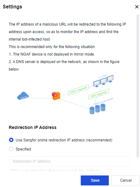 NGAF web UI showing Botnet Detection Settings table with detection events (Port Scan threshold 60, IP Scan threshold 120, Suspicious file, Visit to DGA, Bitcoin mining, Reverse conn) with status and Allow/Deny settings