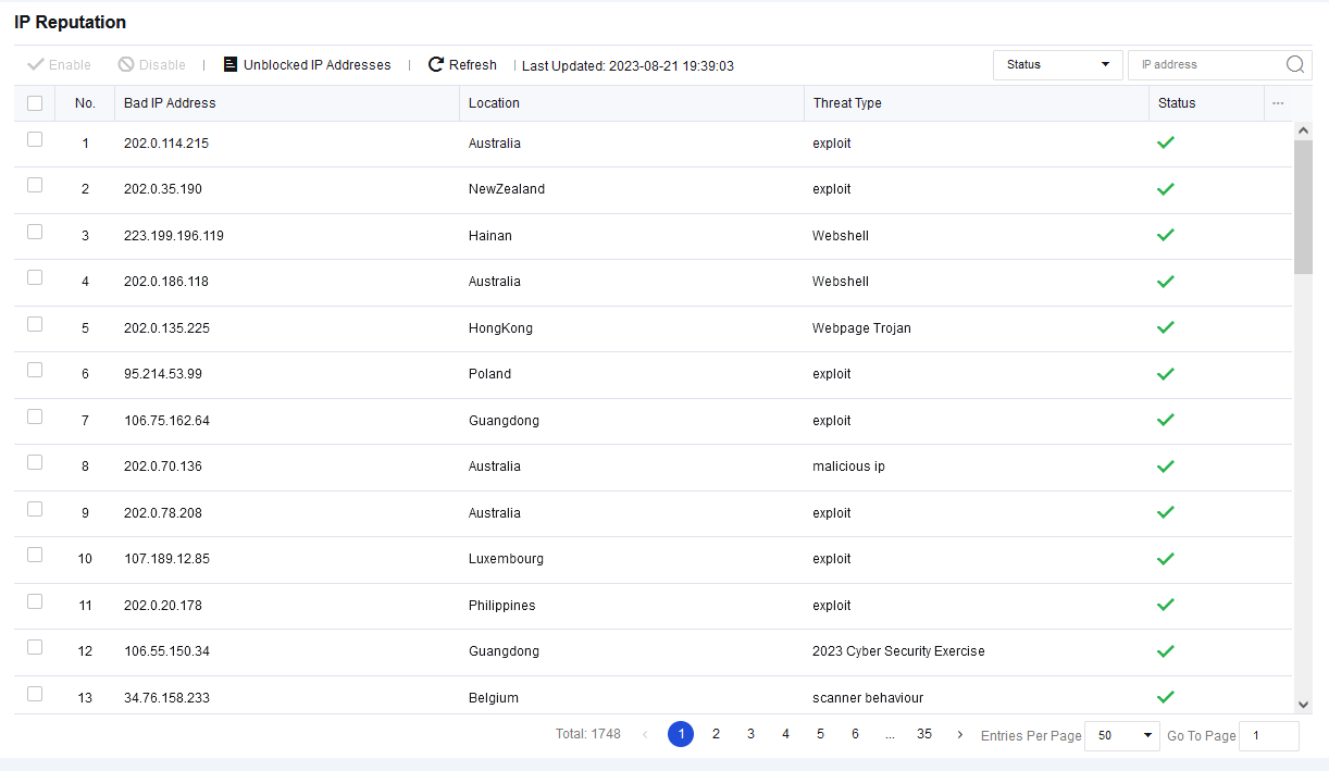 NGAF web UI showing IP Reputation page with unblock confirmation dialog ('Are you sure you want to unblock the selected IP address? IP address 1: 202.0.114.215') overlaid on the bad IP list