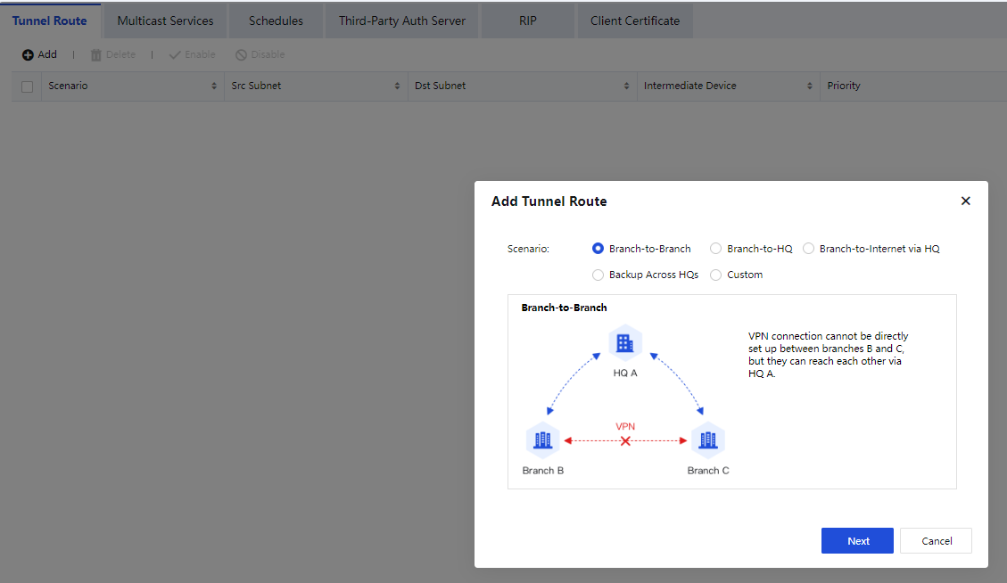 Multicast Services tab showing default multicast service entry with Service Name, Description, and Edit operation