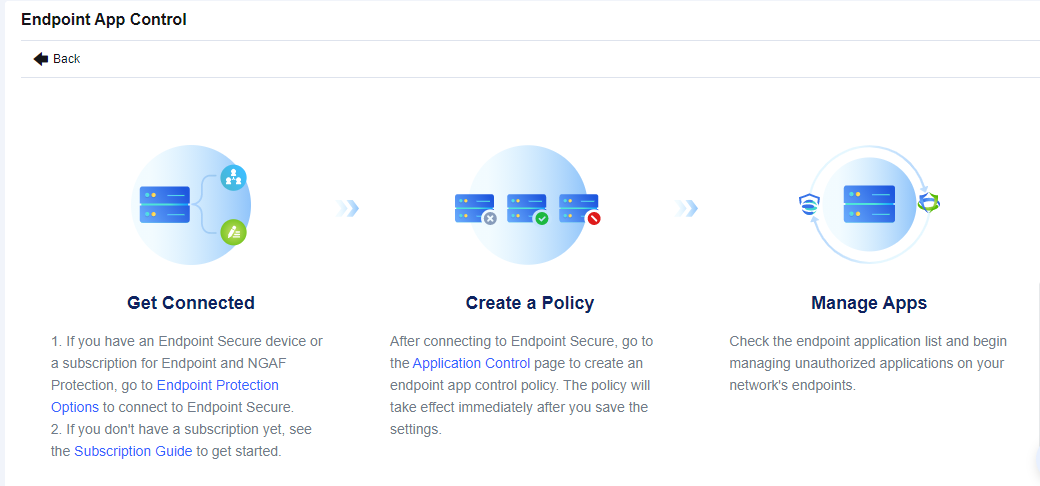 NGAF web UI showing Endpoint App Control introduction page with 3-step workflow: Get Connected, Create a Policy, Manage Apps