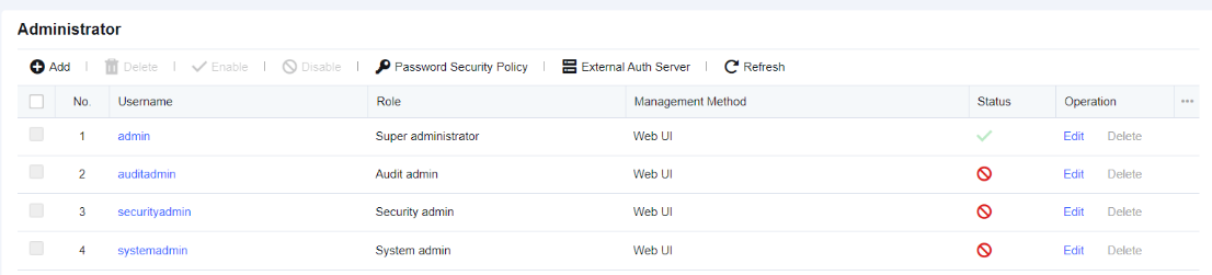NGAF web UI showing Add Administrator dialog with fields for Username, Status, Auth Method, Role (Ordinary Admin), Login Security tab with Password-based auth, Password/Confirm Password fields with strength indicator, and Management Method checkboxes (Web UI, Web API, SSH)