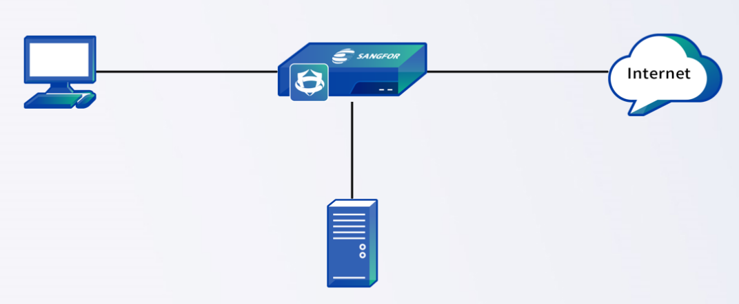 NGAF web UI showing Add Policy for Server Scenario wizard (Step 2: Risk Assessment) with Passive Vulnerability Scan enabled and detection categories
