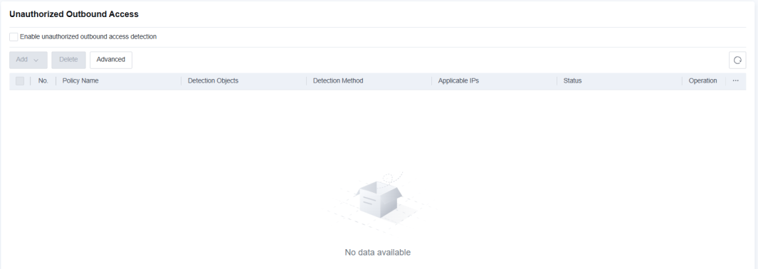 NGAF web UI showing Unauthorized Outbound Access main page with 'Enable unauthorized outbound access detection' checkbox, Add/Delete/Advanced buttons, and empty policy list with columns (No, Policy Name, Detection Objects, Detection Method, Applicable IPs, Status, Operation)