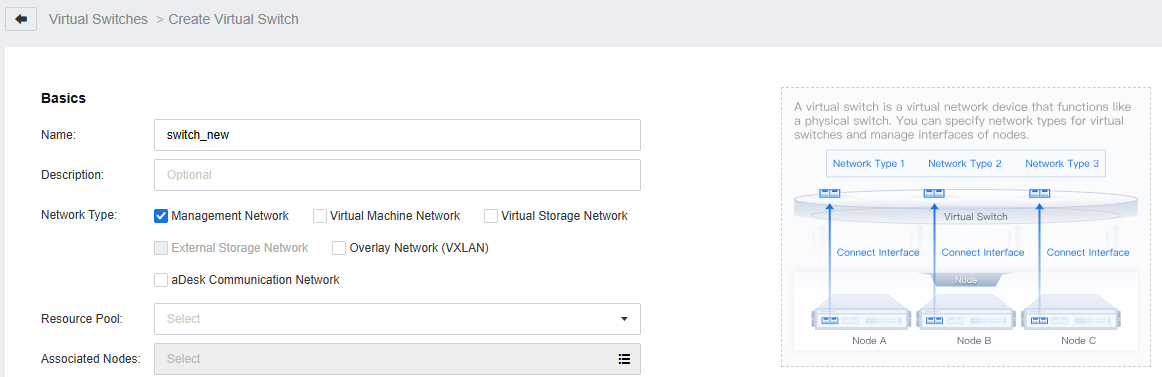 Virtual Switch list with detailed view