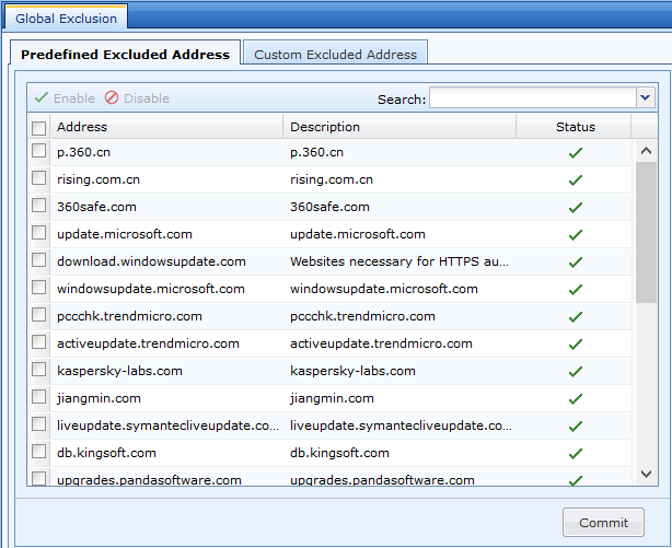 Global Exclusion predefined excluded address list