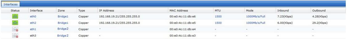 Network Interfaces list in Bridge mode