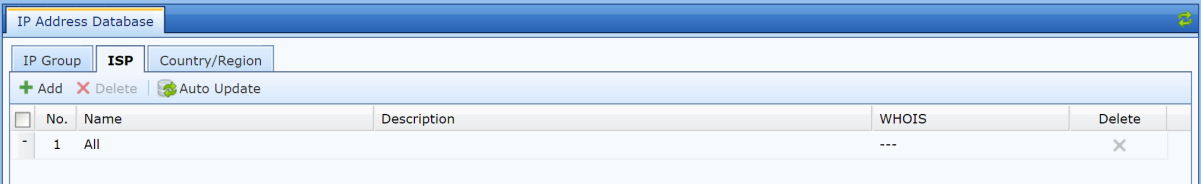 IP Address Database ISP tab