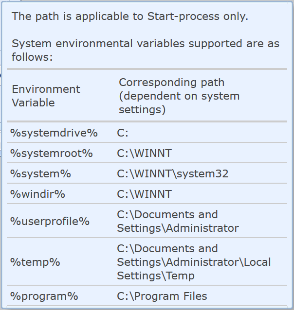 System environment variables reference table