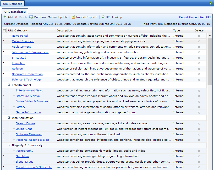 URL Database showing all categories with descriptions and types