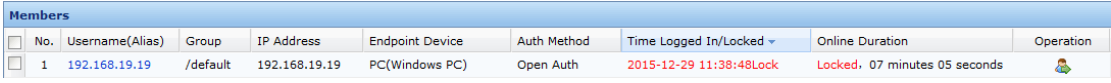 Locked user displayed in online users with lock status