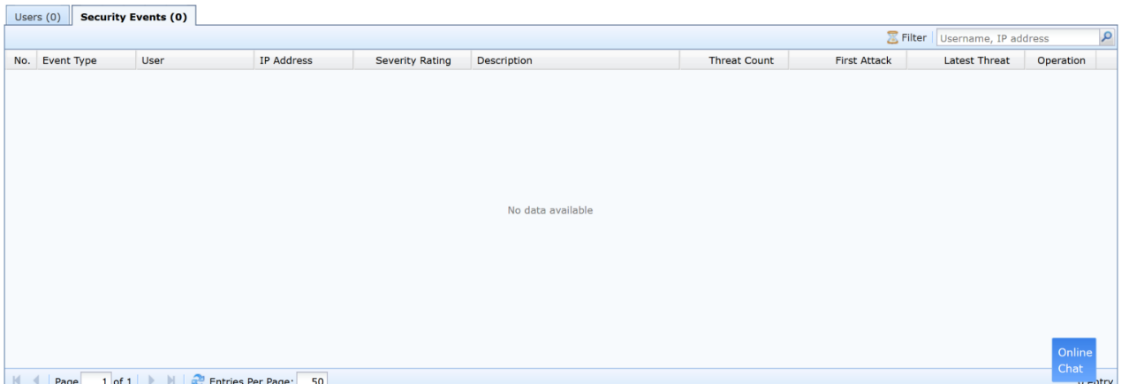 Security Events page with filter options for event monitoring