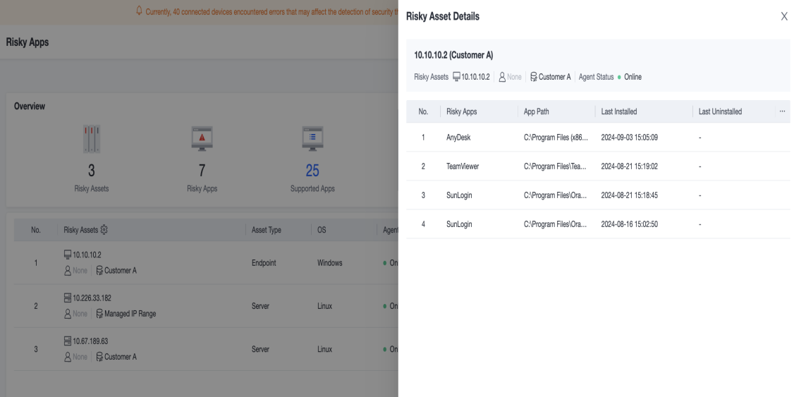 Risky Asset Details showing detected risky applications and paths