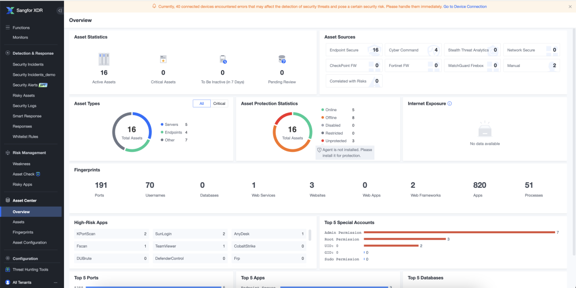 Asset Center overview dashboard with asset statistics