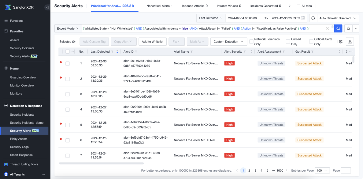 Security Alerts page showing alert list with GPT classification and filters