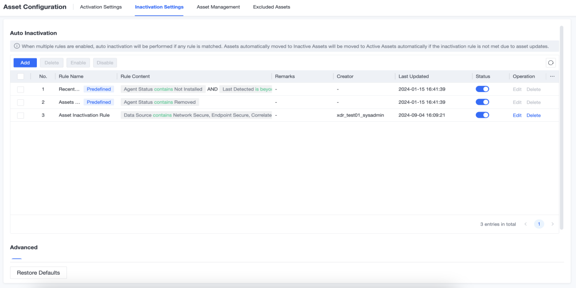 Asset Configuration Inactivation Settings with Auto Inactivation rules