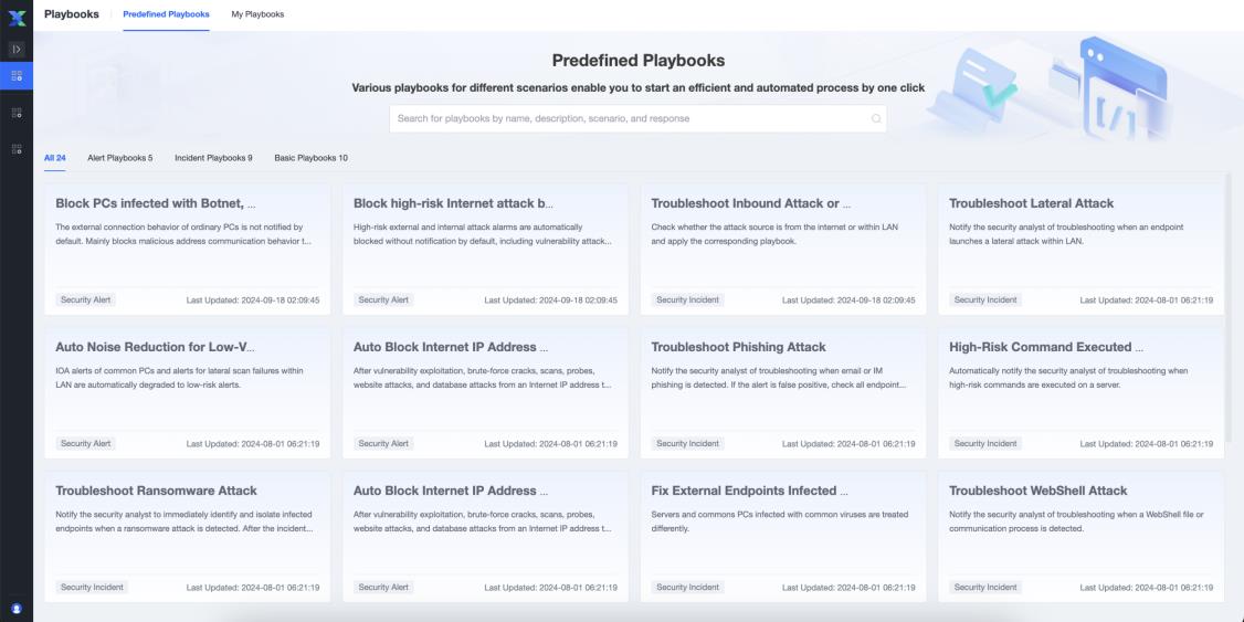 Predefined Playbooks overview showing all 24 available playbooks