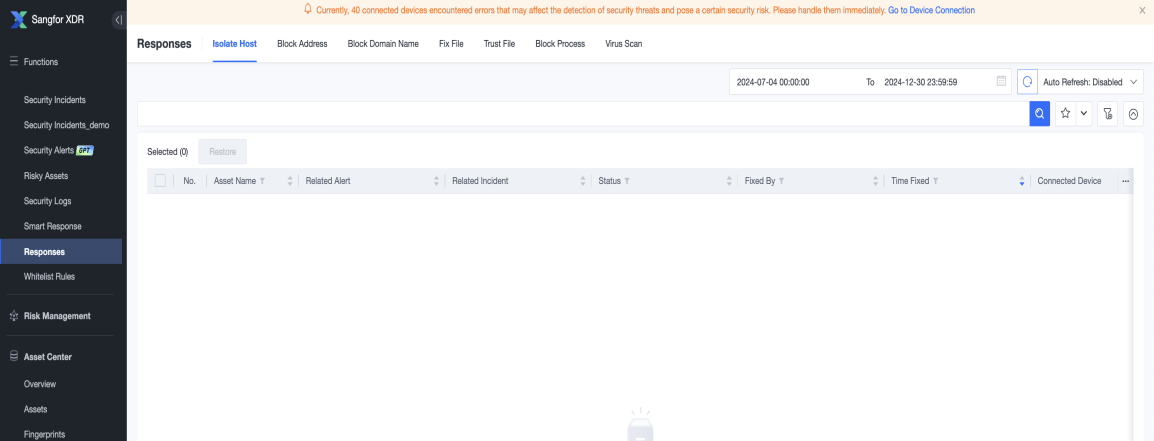 Responses page showing tabs for Isolate Host, Block Address, Block Domain Name, Fix File, Trust File, Block Process, and Virus Scan