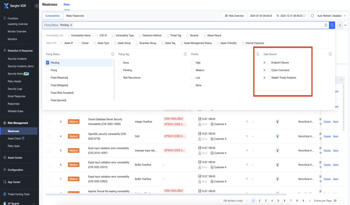 Weakness Management page showing vulnerability list with risk details