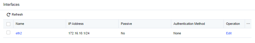 RIP Interfaces - IP Address, Passive, Authentication Method