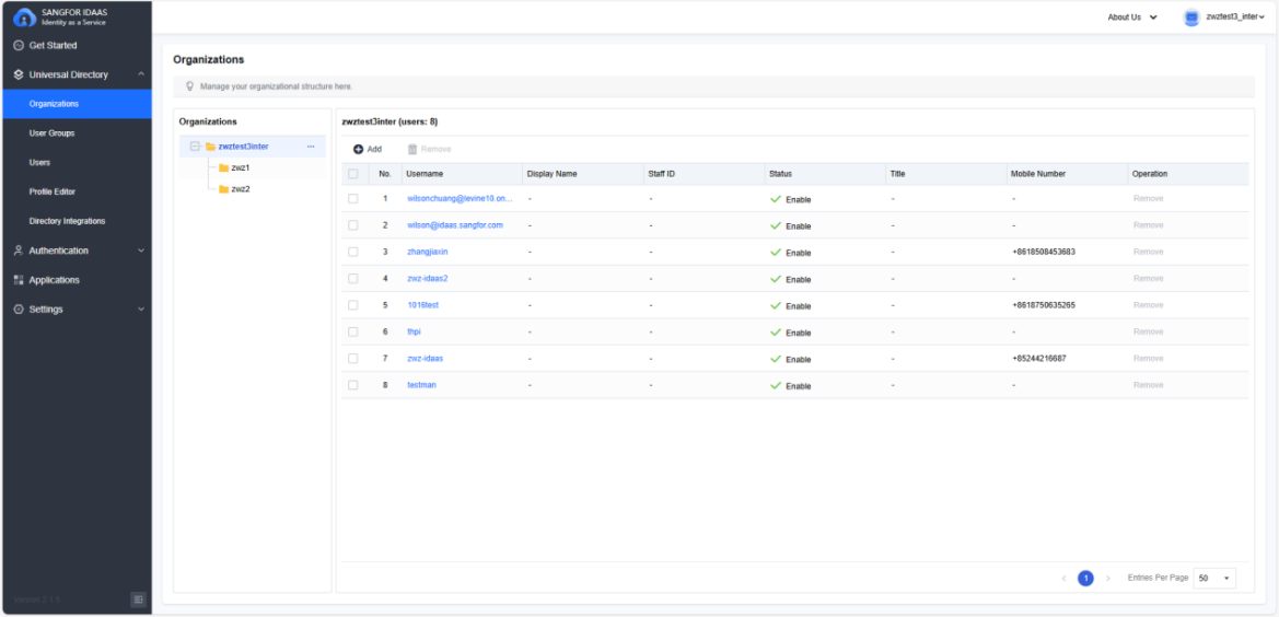 IDaaS Universal Directory organizations tree