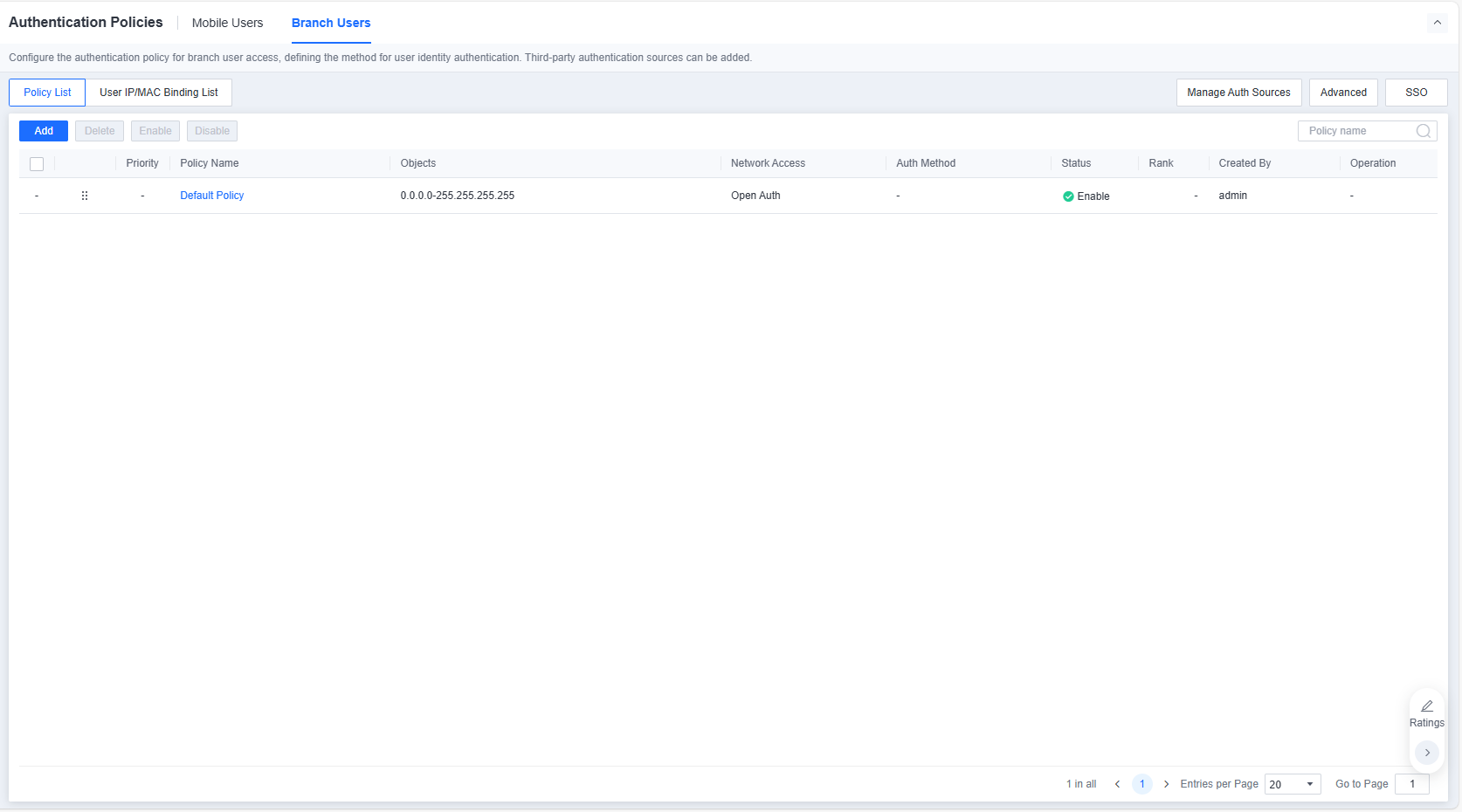 Branch Users authentication settings