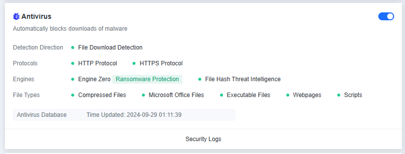 Antivirus protection card