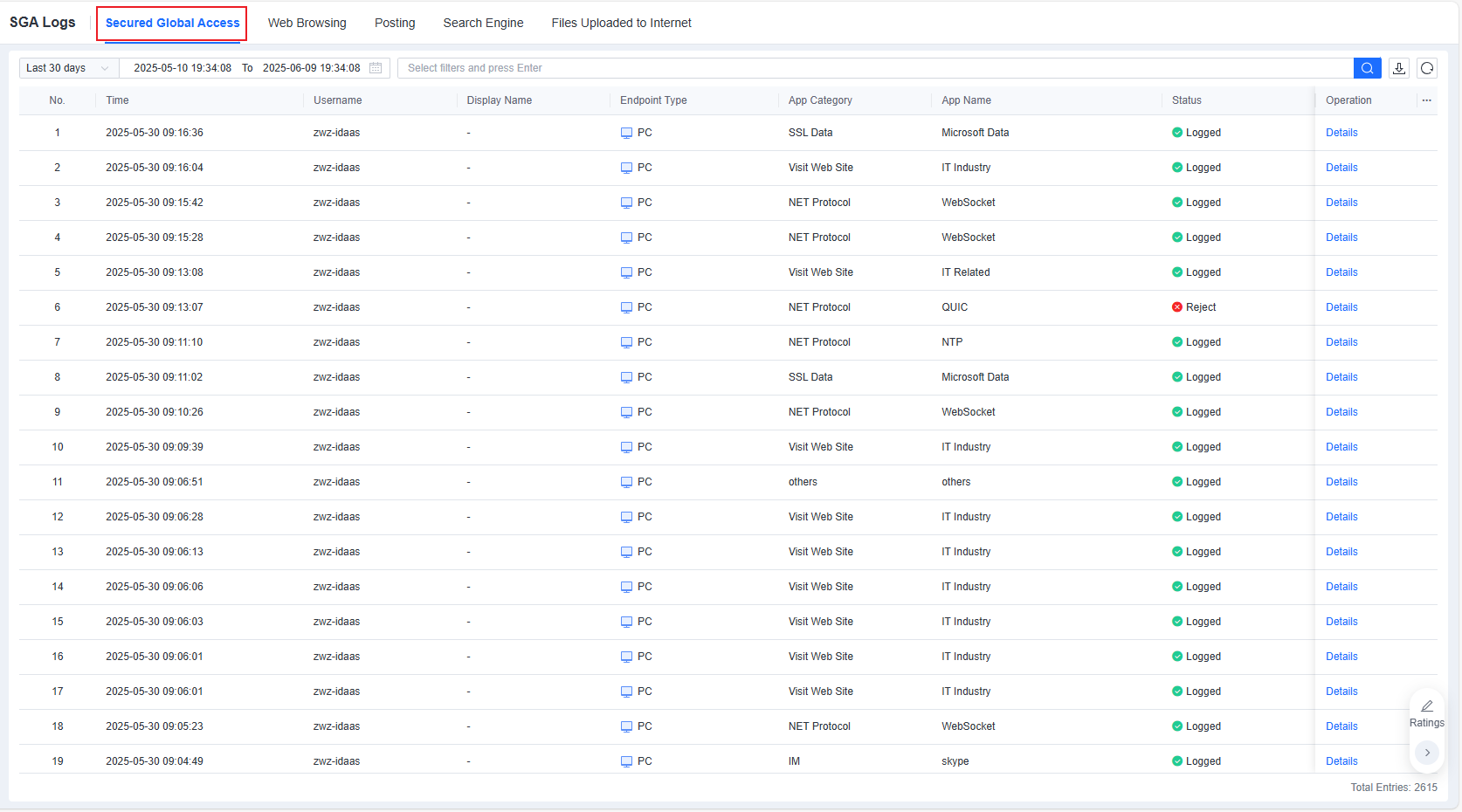 SGA Logs Secured Global Access tab