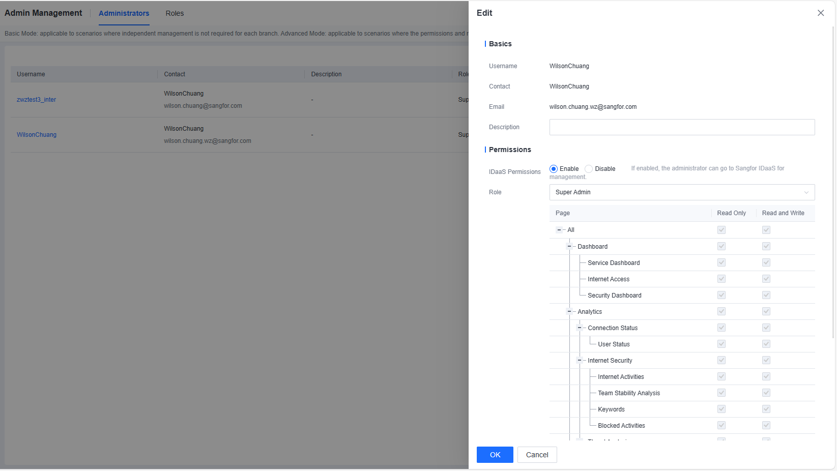 Edit administrator permissions dialog