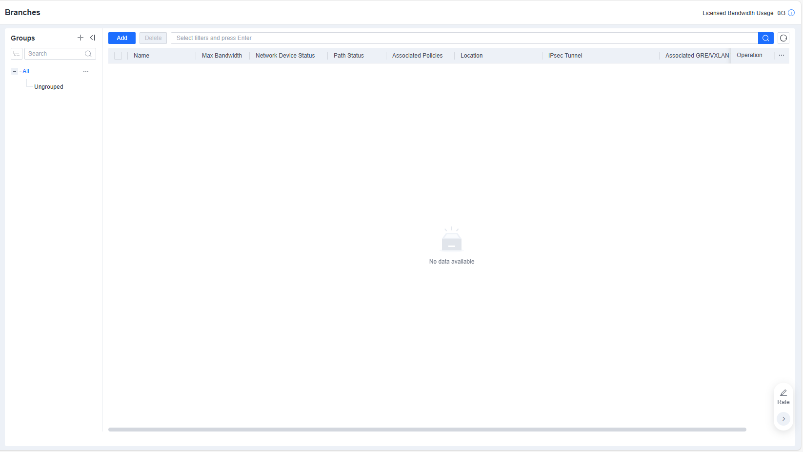 Branches list page