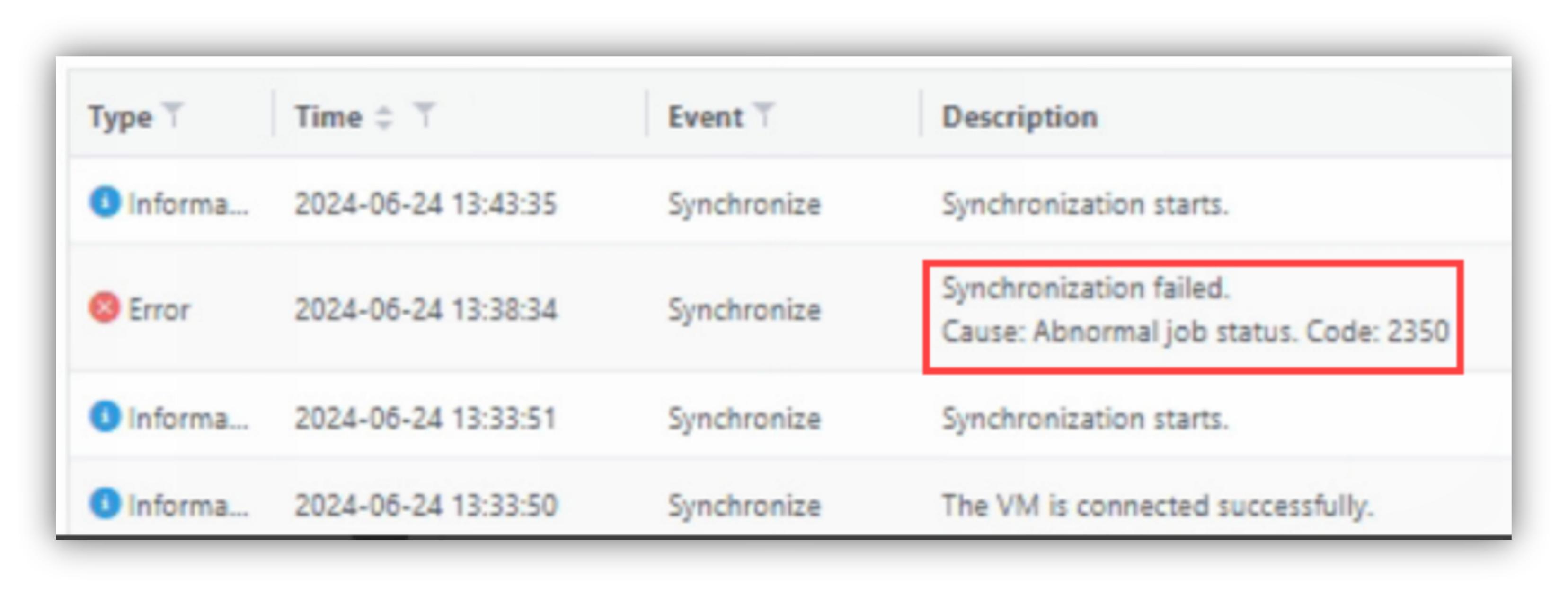 Error Log: Synchronization failed. Cause: Abnormal job status. Code: 2350