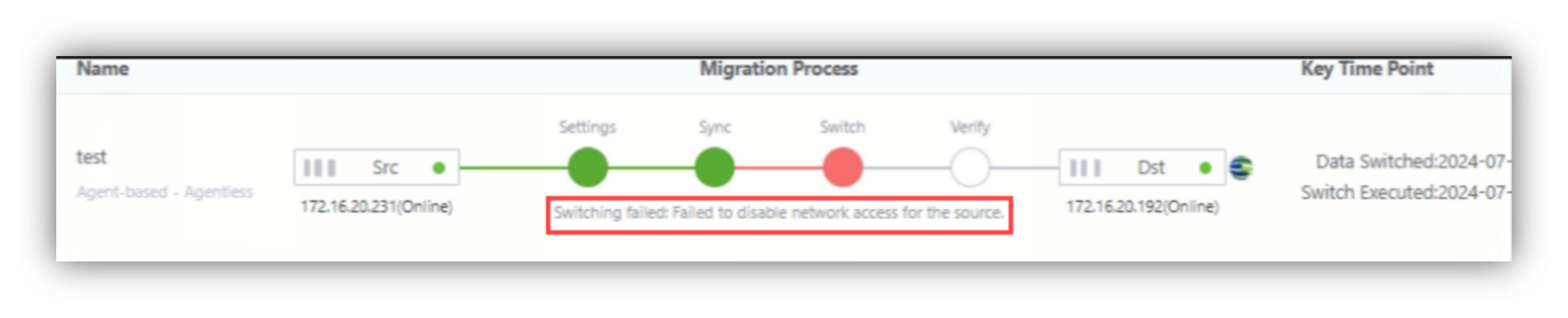 Migration Process แสดง Switching failed: Failed to disable network access for the source