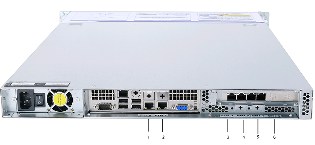 คำอธิบาย Interface และพอร์ตของ Athena NDR Appliance