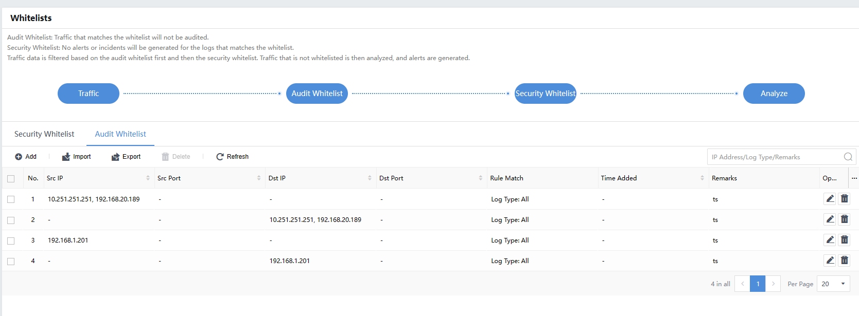 การ Deploy Athena NDR ในสภาพแวดล้อม DNS Proxy