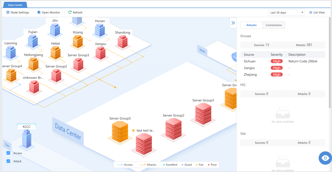 การใช้งาน Data Center View ใน Athena NDR
