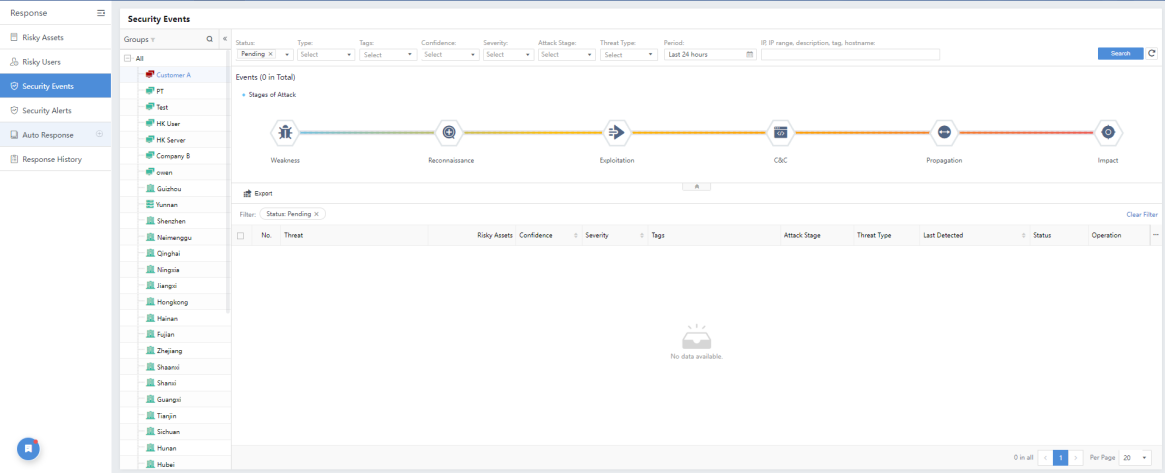 การกรอง Security Incidents บน Athena NDR