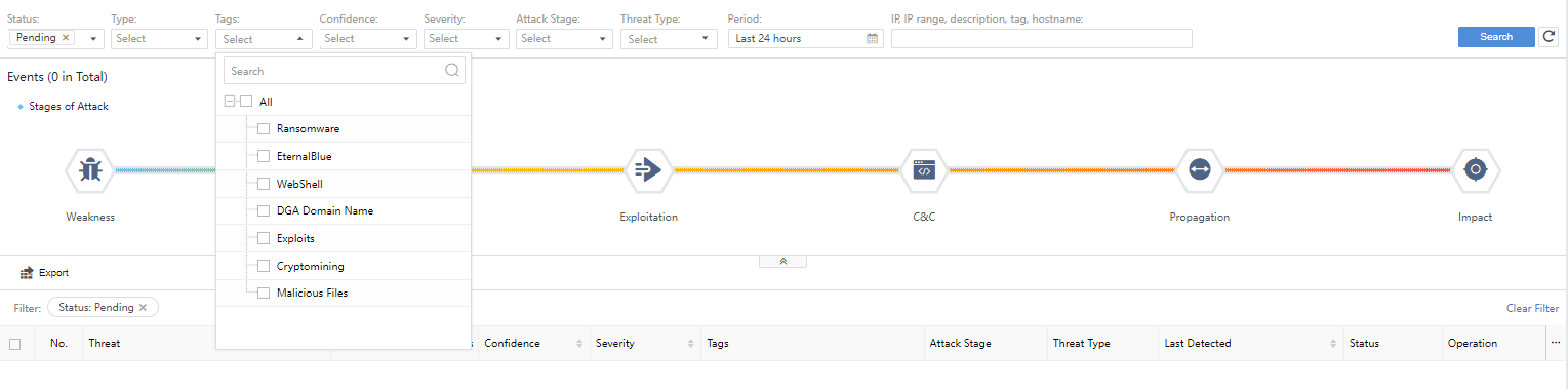 การกรอง Security Incidents บน Athena NDR