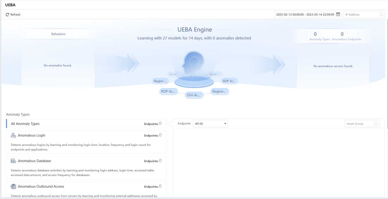 การตรวจจับ Anomalies บน Athena NDR