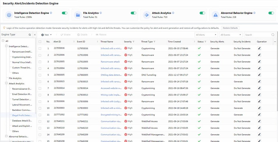 การตั้งค่า Security Capabilities ใน Athena NDR