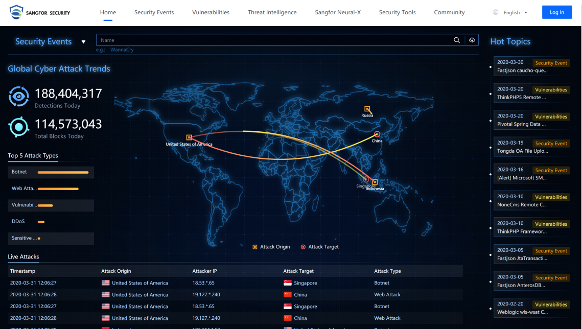 การเข้าถึง Security Incidents Database ของ Sangfor