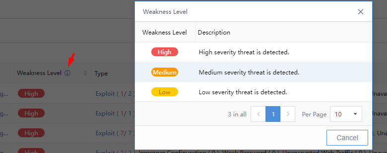 การใช้งาน Weaknesses View ใน Athena NDR