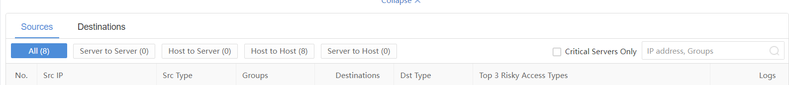 การตรวจจับ Lateral Access (Lateral Movement) บน Athena NDR