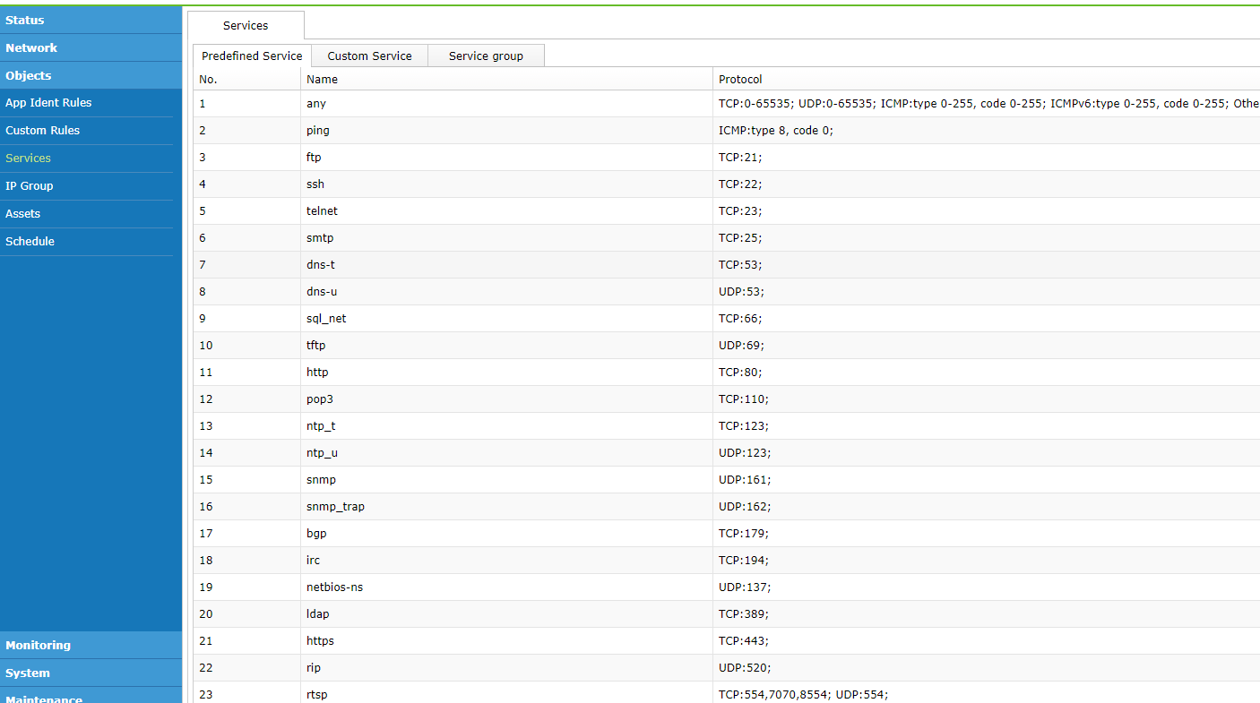Athena STA Objects: Services, IP Group และ Schedule