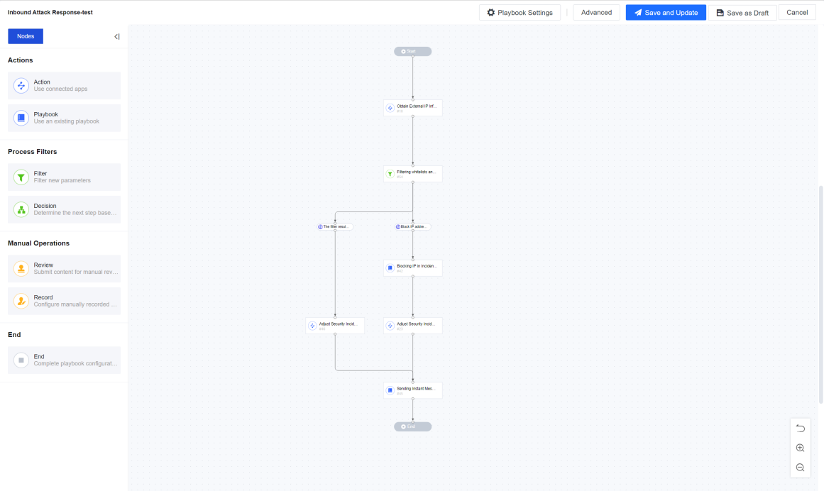 หน้าแก้ไข Playbook (Playbook Editor) — แถบ Nodes ด้านซ้ายและผังลำดับการทำงานตรงกลาง