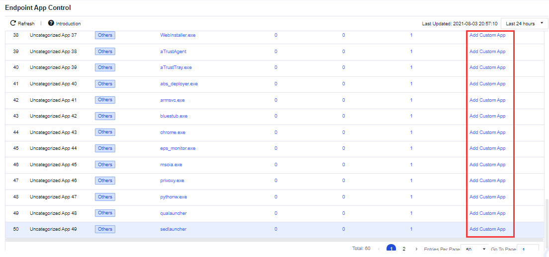หน้า Endpoint App Control แสดงรายชื่อแอปที่รายงานจาก Endpoint พร้อมลิงก์ Add Custom App ท้ายแต่ละแถว