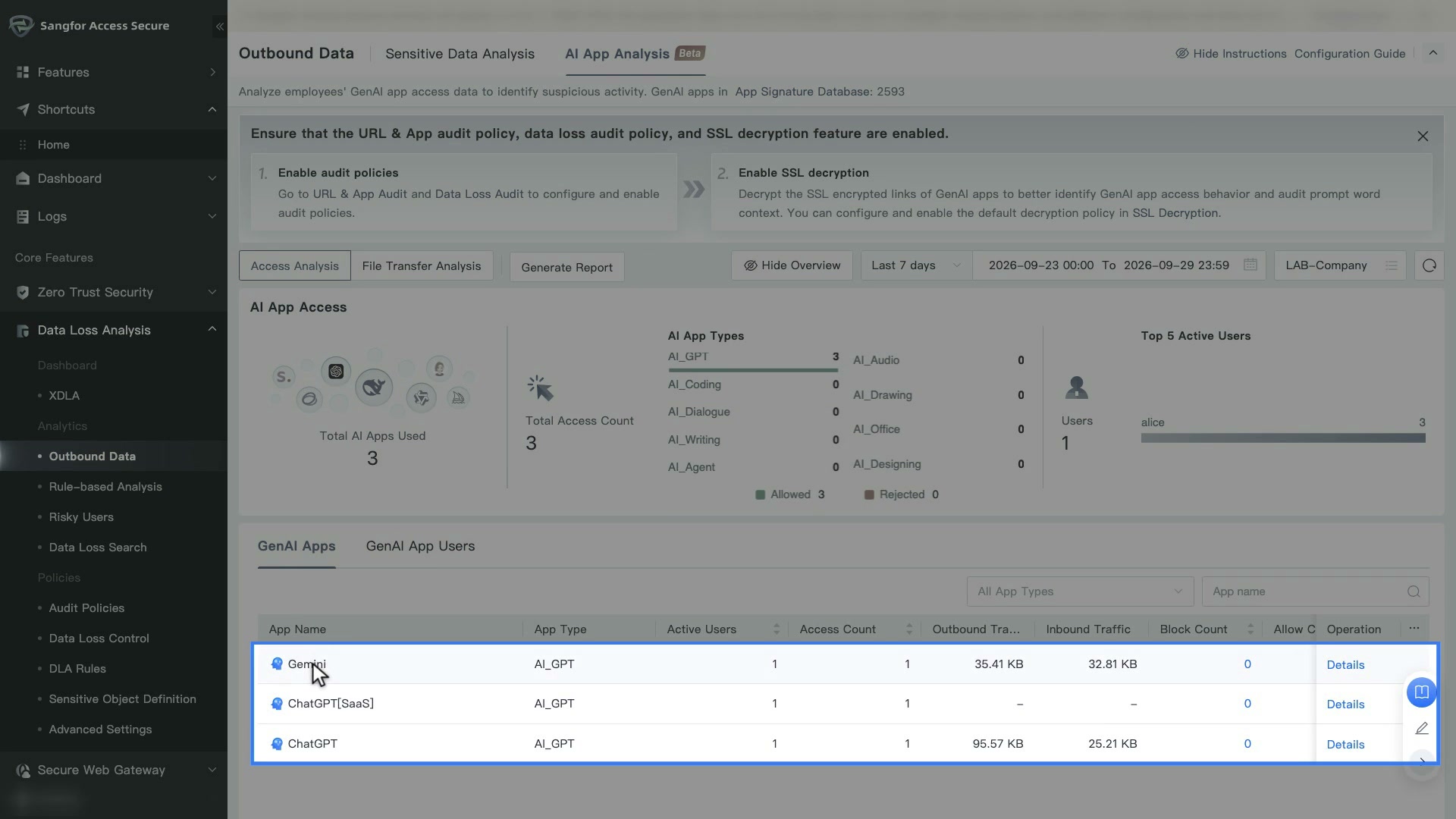 AI App Analysis