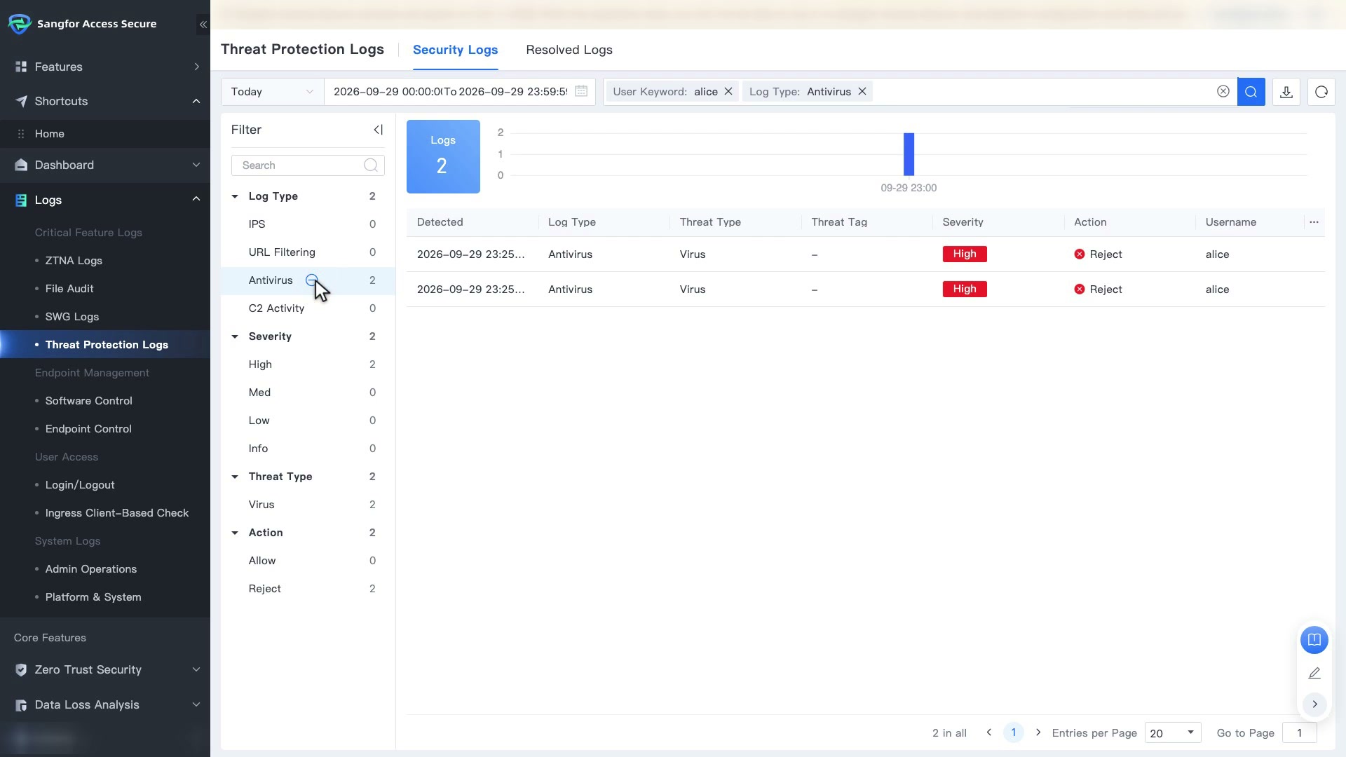 Threat Protection Logs แท็บ Security Logs